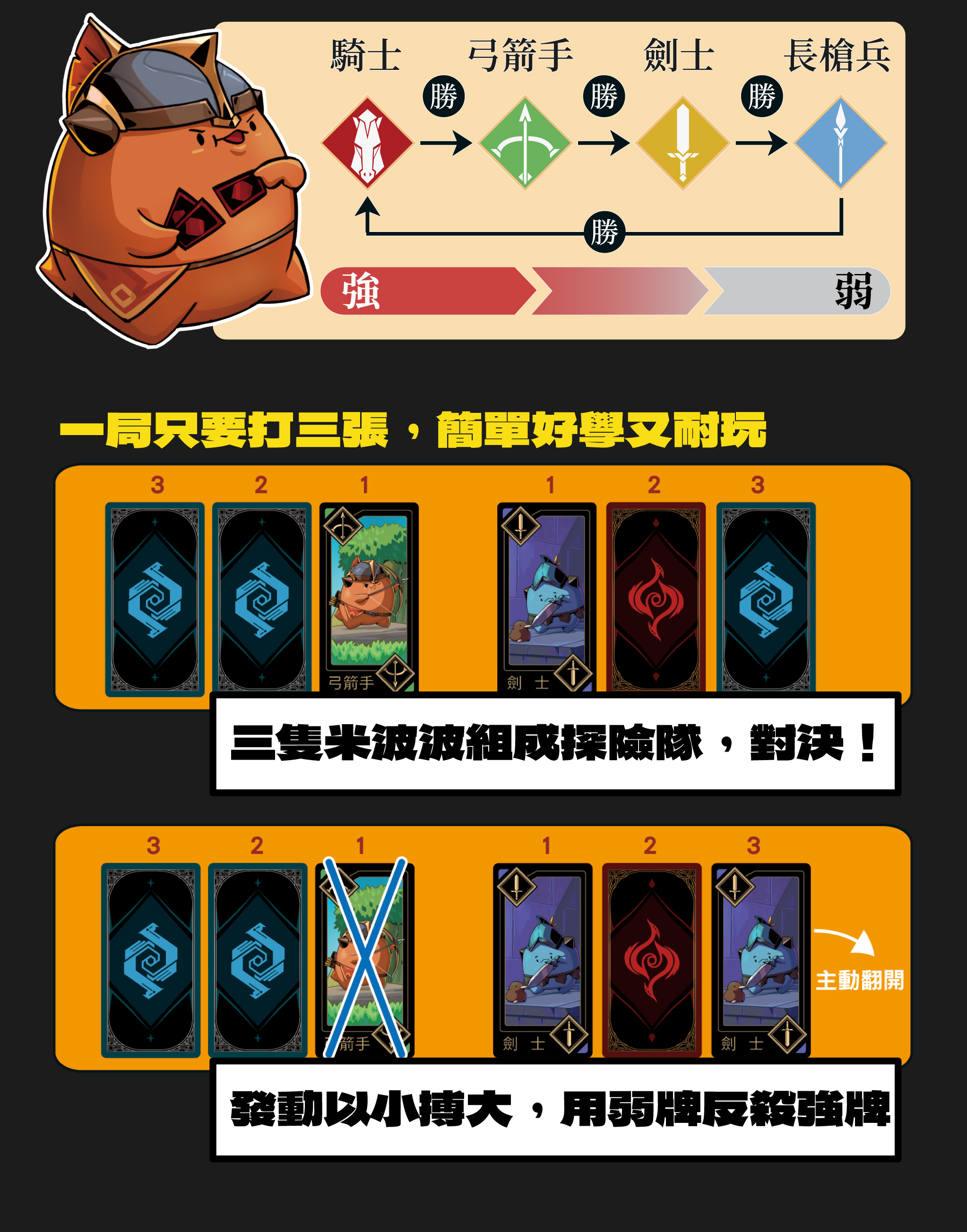 狂歡版介紹2
