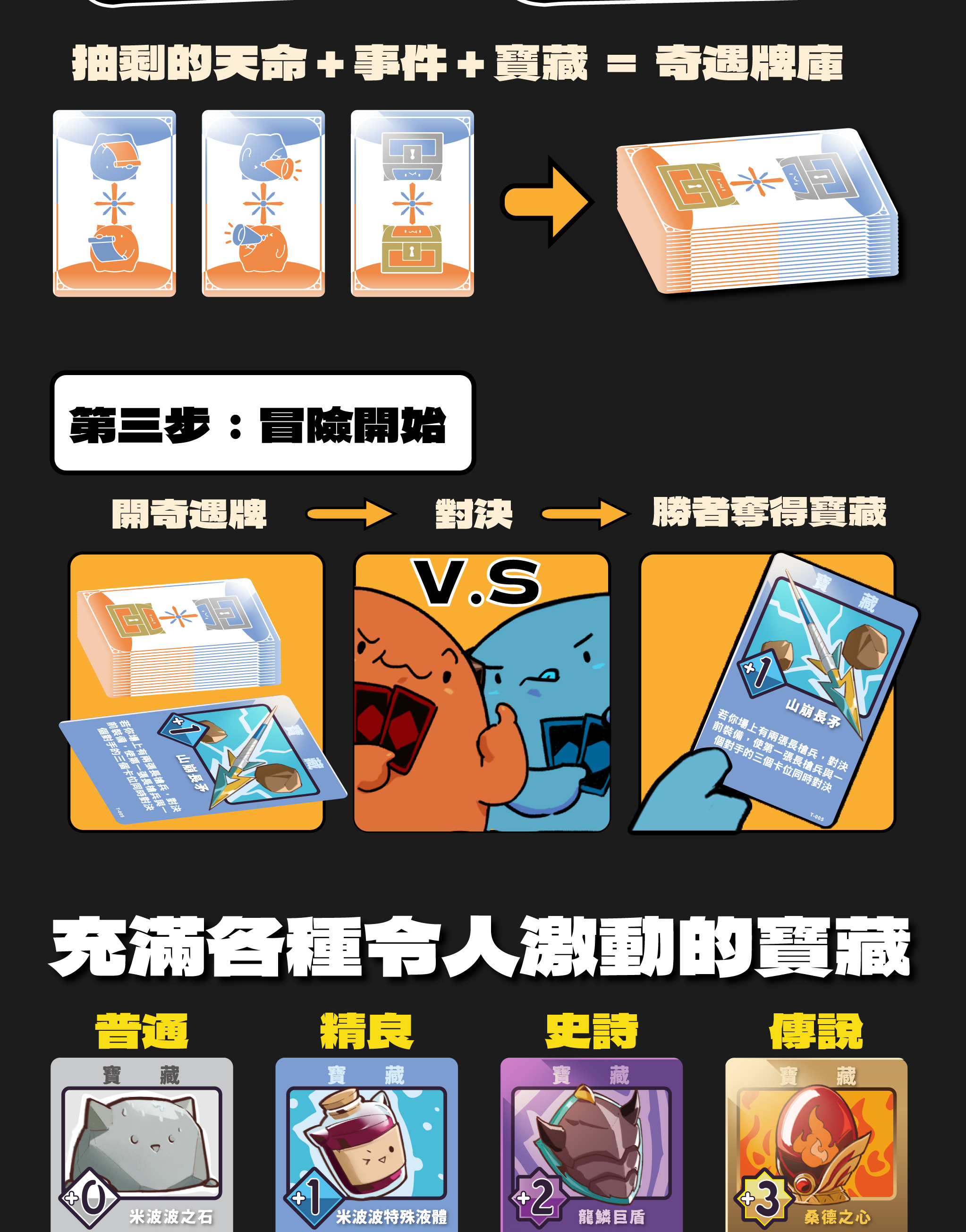 狂歡版介紹6